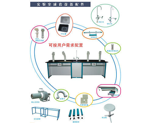 實驗(yàn)室成(chéng)套配件